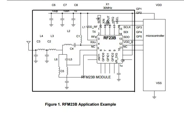 RFM22B RFM22BW | сообщения-S2 | SMD-S1 | DIP-D | модуль беспроводного приемопередатчика | FSK | 433 | 868 | 915M SI4432 основные чипы