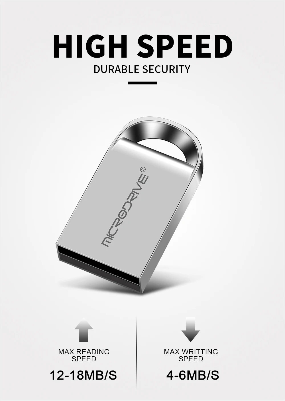Супер мини металлический usb флеш-накопитель 64 ГБ 32 ГБ 16 ГБ 8 ГБ 4 ГБ флеш-накопитель портативный 128 Гб карта памяти Флешка для хранения флэш-диск