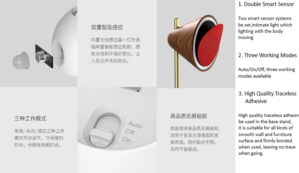 Xiaomi Mijia Youpin, умный датчик, ночник, инфракрасная индукция, зарядка через USB, съемная Ночная лампа для Xiaomi, умный дом