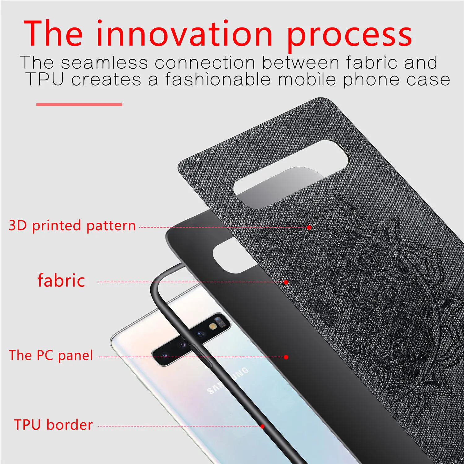Luxury Mandala Flower Cloth Case for Samsung galaxy S9 S9Plus S10 S10E S10Plus S10Lite M10 M20 Ultra Thin Soft Silicone Cover |