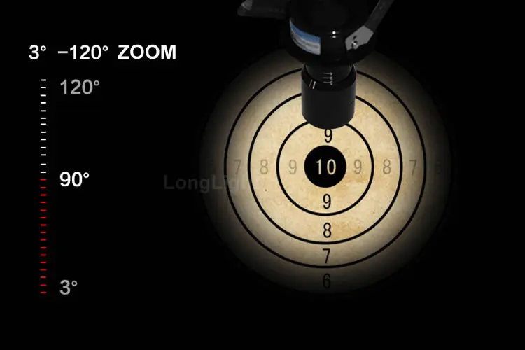 Масштабируемый Светодиодный прожектор 3 Вт 6 110 В 220 Cree чип светодиодный для