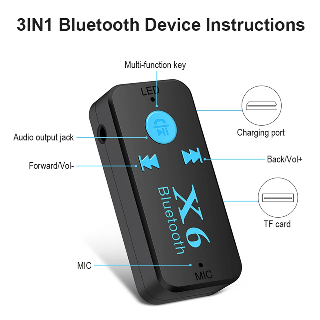 Автомобильный Bluetooth Aux адаптер X6 с поддержкой TF карты A2DP аудио стерео гарнитура