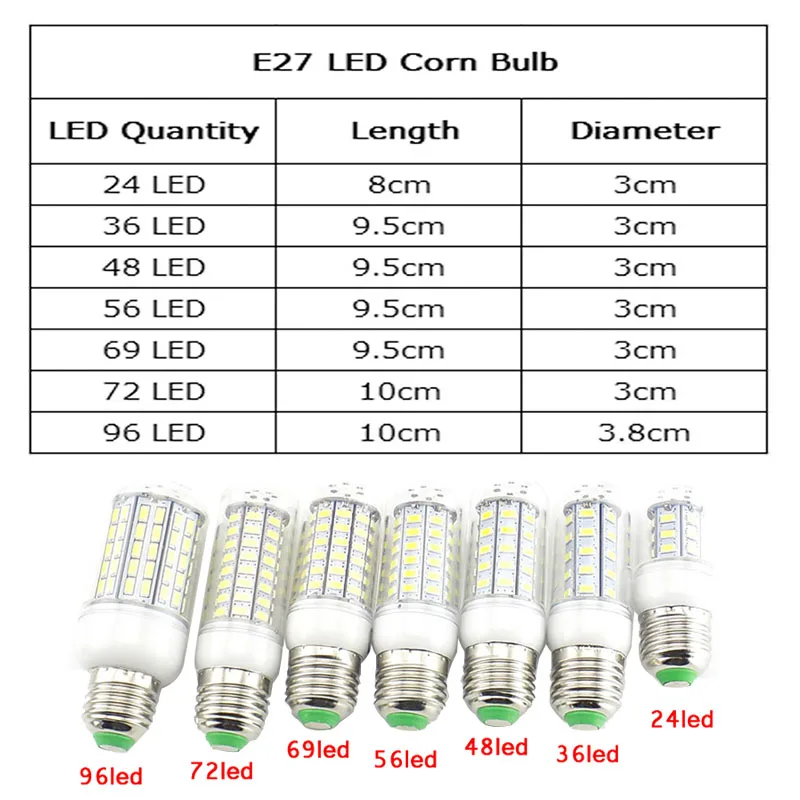 AC 220 В Светодиодная лампа кукурузы теплый белый E27 SMD573024 36 48 56 69 72 96 светодиодов