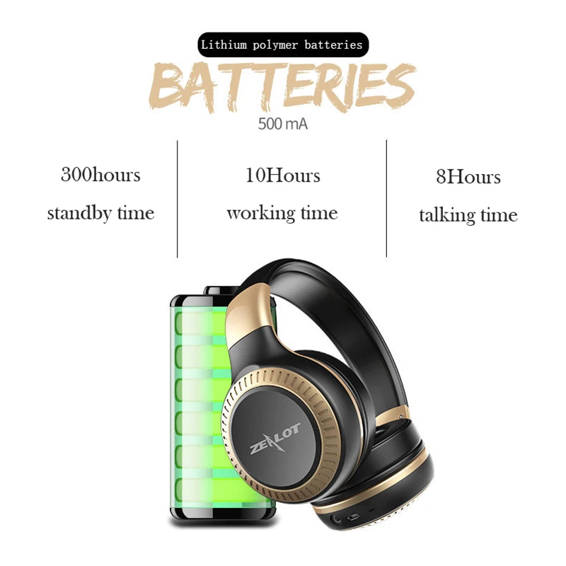 Беспроводная Hi-Fi гарнитура B20 Bluetooth-наушники-вкладыши с микрофоном и управлением