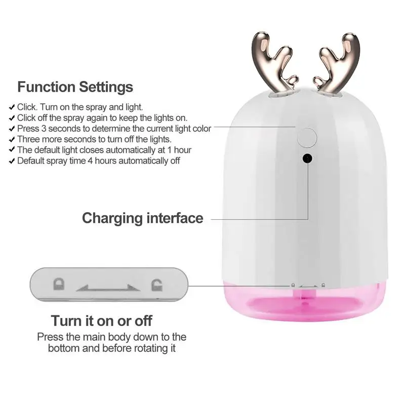 220ml Aroma essential oil diffuser USB ultrasonic Cartoon Air Humidifier Rabbit Shape 7Color Changing LED Lights for Home Office | Бытовая