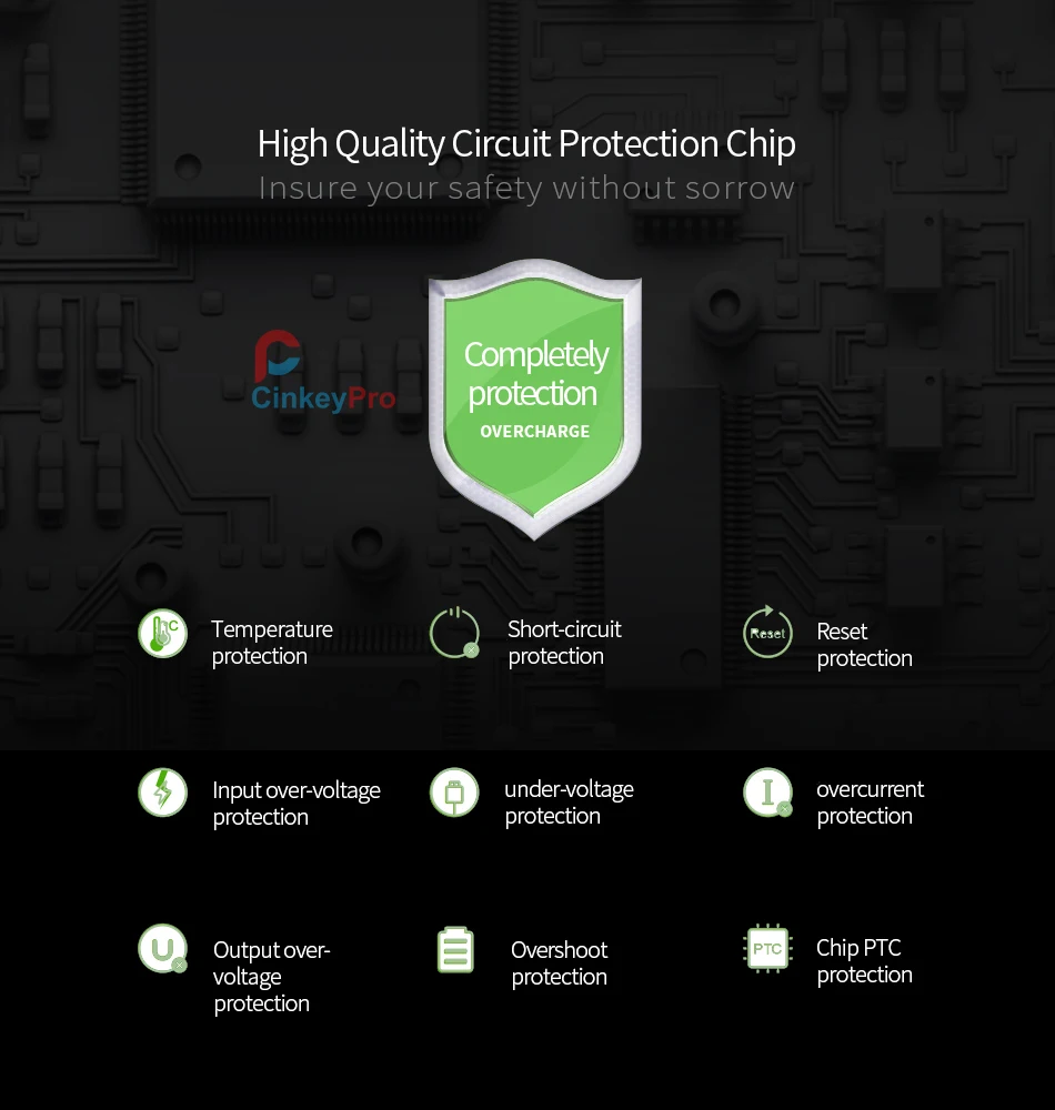 CinkeyPro чашки 2-Порты и разъёмы зарядных порта USB для автомобиля Зарядное устройство для iPhone 8 Plus iPad samsung 2* Прикуриватель Автомобиля-Зарядное устройство для мобильного телефона 5В/3.1A зарядки