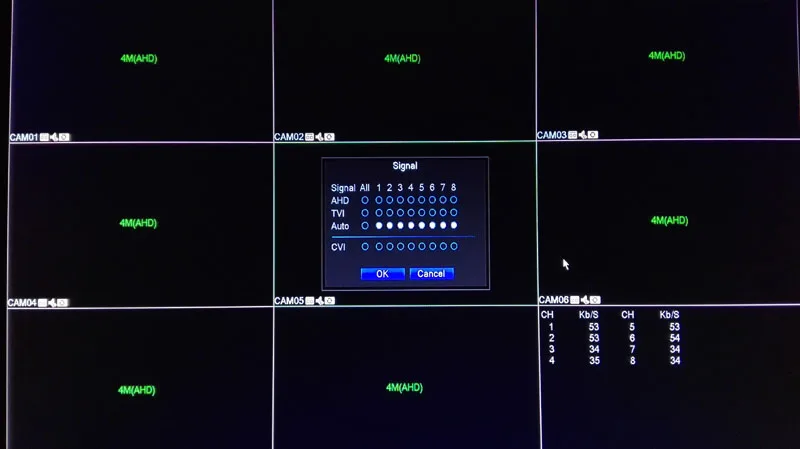 Видеонаблюдения Видео Регистраторы 4ch CCTV AHD DVR 4mp Гибридный HVR 5 в 1 ONVIF сети P2P Облако