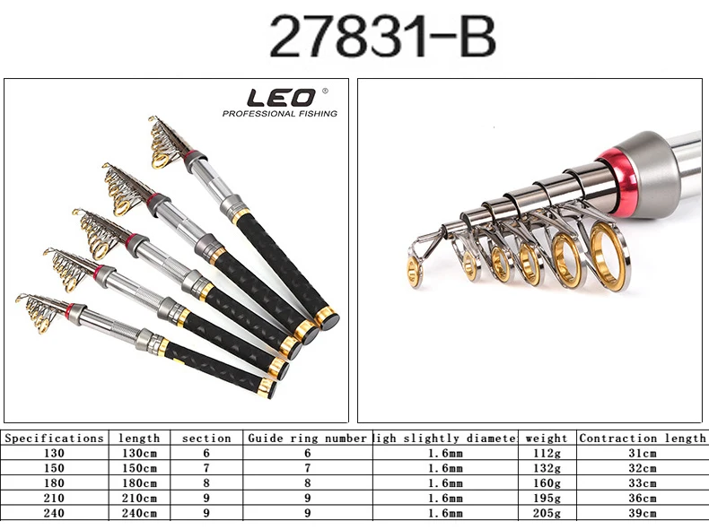 LEO 1.3M1.5M1.8M2.1M2.4M2.7M Рок Удочка Короткие мини-море полюс углерода | Спорт и