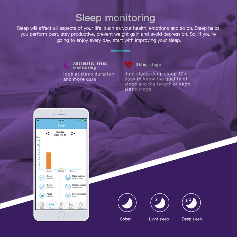 Смарт браслет Y5 сердечного ритма крови Давление монитор высокой Яркость