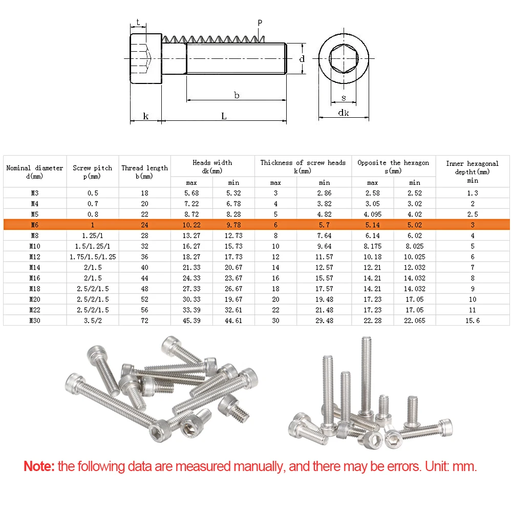 Винты с круглой головкой и шестигранным углублением 5 шт.|Винты| |