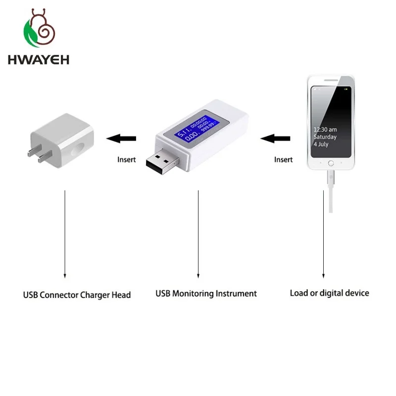 USB тестер для измерения емкости и напряжения 0 150 Вт|Манометры| |