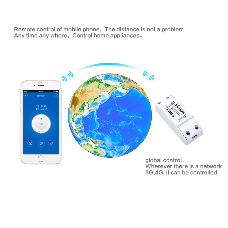 Умный Wifi переключатель Sonoff DIY дистанционный беспроводной умный Domotica выключатель