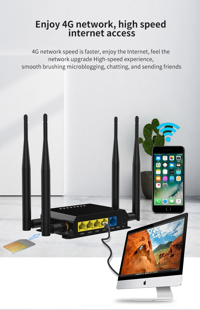 Мобильный wifi роутер 4g 3g модем с слотом sim-карты точка доступа Openwrt 128 Мб для автомобиля/автобуса 12V GSM 4G LTE маршрутизатор wi-fi USB беспроводной WE826-T2