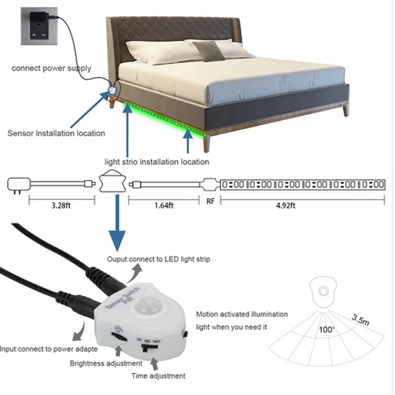 

5050 RGb LED Strip led Lamp Wireless PIR Motion Sensor RGB USB Port light Closet Stairs Wardrobe Bed Side Light