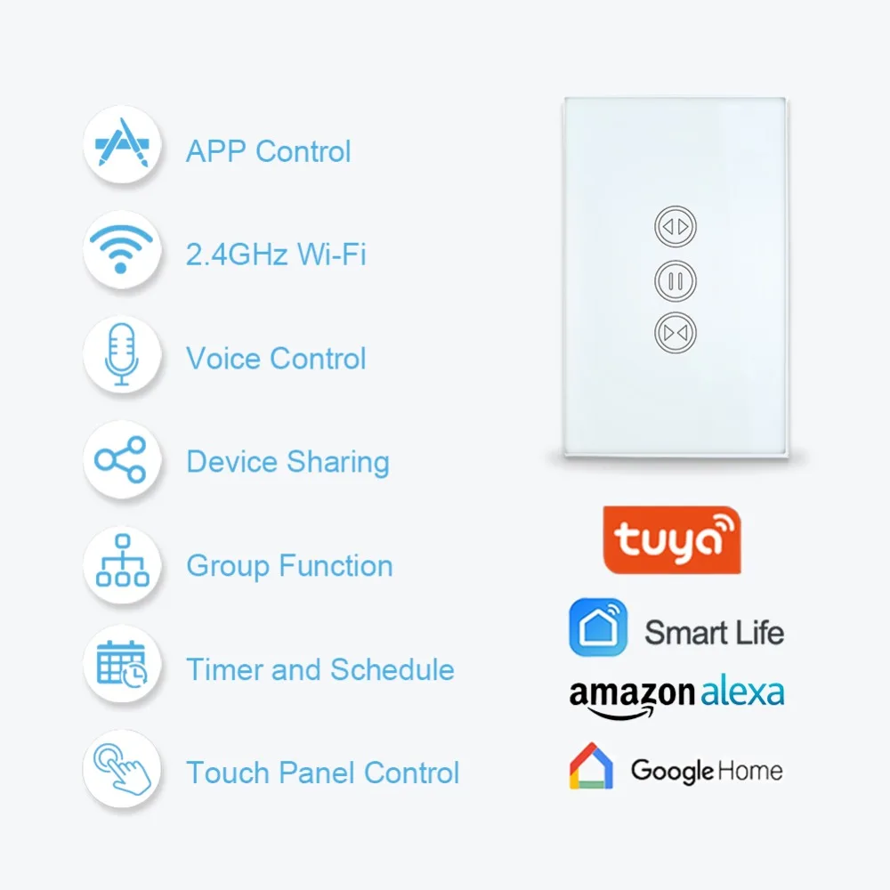 Американский Wi Fi роликовый выключатель для электрических роликовых жалюзи с