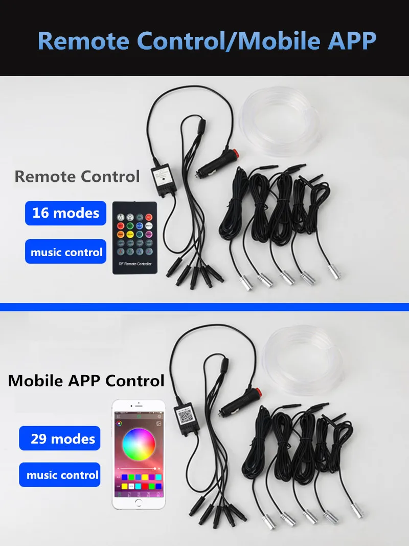 6 м активная EL неоновая Проводная полоса света RGB LED декоративная приборная панель