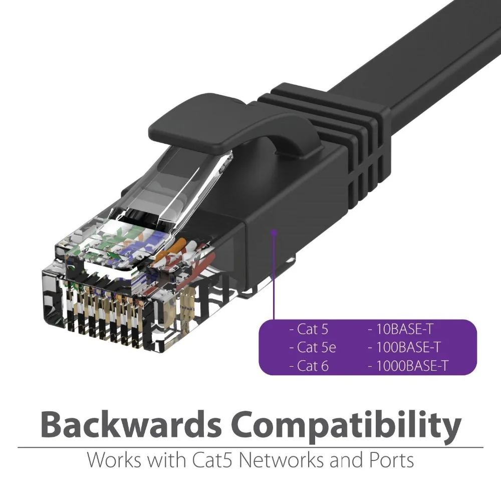 Кабель Ethernet CAT6 плоский 25 см 3 фута 1 5 м 2 10 футов 15 20 30 |