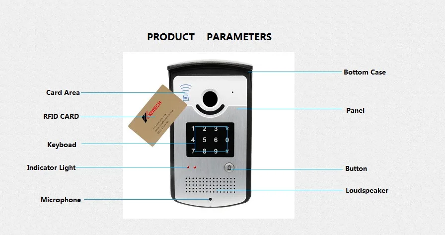 Лучшая цена откидная дверь телефон RFID карта аудио домофон системы с высоким качеством