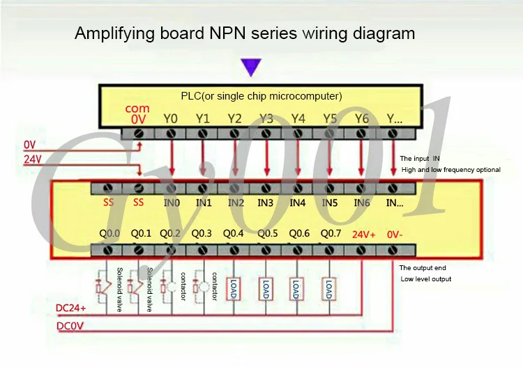 8 способ PLC усилитель вход Универсальный Выход NPN оптрон изоляции доска транзистора 5 в 12-24 В