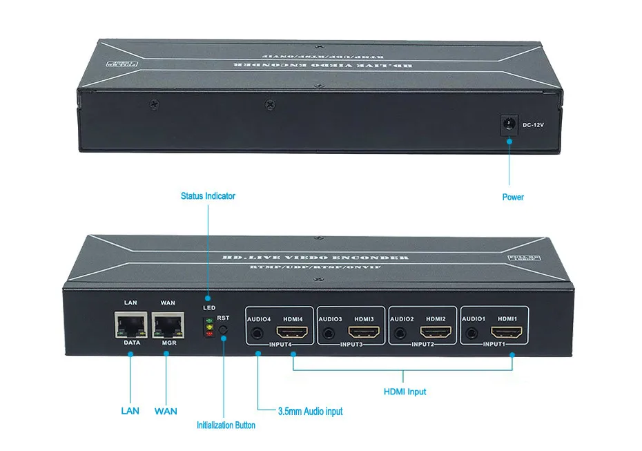 HWCODEC HDMI кодировщик H264 видео кодировщик H265 4 канала HD 1080P IPTV кодировщик поддержка RTSP RTMP HTTP для YouTube, Facebook, Twich