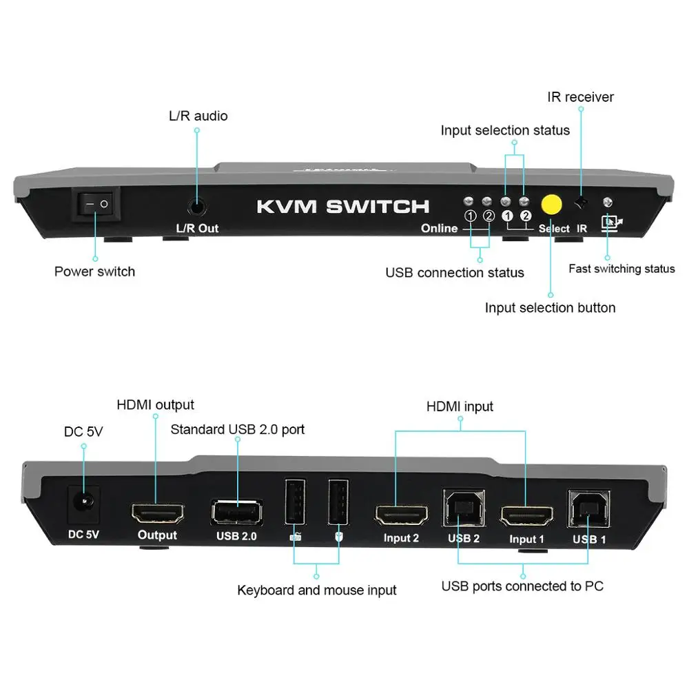 2x1 KVM переключатель 4K60Hz HDMI KVM переключатель 2 порта Tesla smart HDMI переключатель поддержка 3840*2160/4K* 2K и USB 2,0 портов клавиатура и мышь