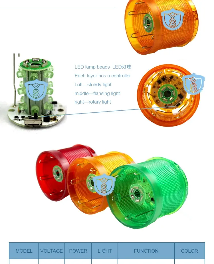 LTA-701-1 24VDC Led машинный инструмент сигнальные огни 1 слой светодиодное освещение для сигнальной башни 5 цветов сочетание предупреждающий сигнальный свет
