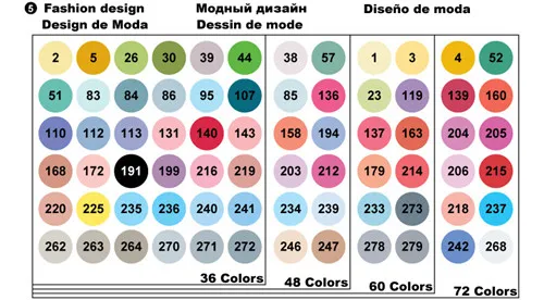 48 fashion design FINECOLOUR 36 48 60 72 цвета двуглавый Эскиз маркер ручка архитектура на спиртовой основе искусство маркеры набор манга рисунок - Цвет: 48 fashion design
