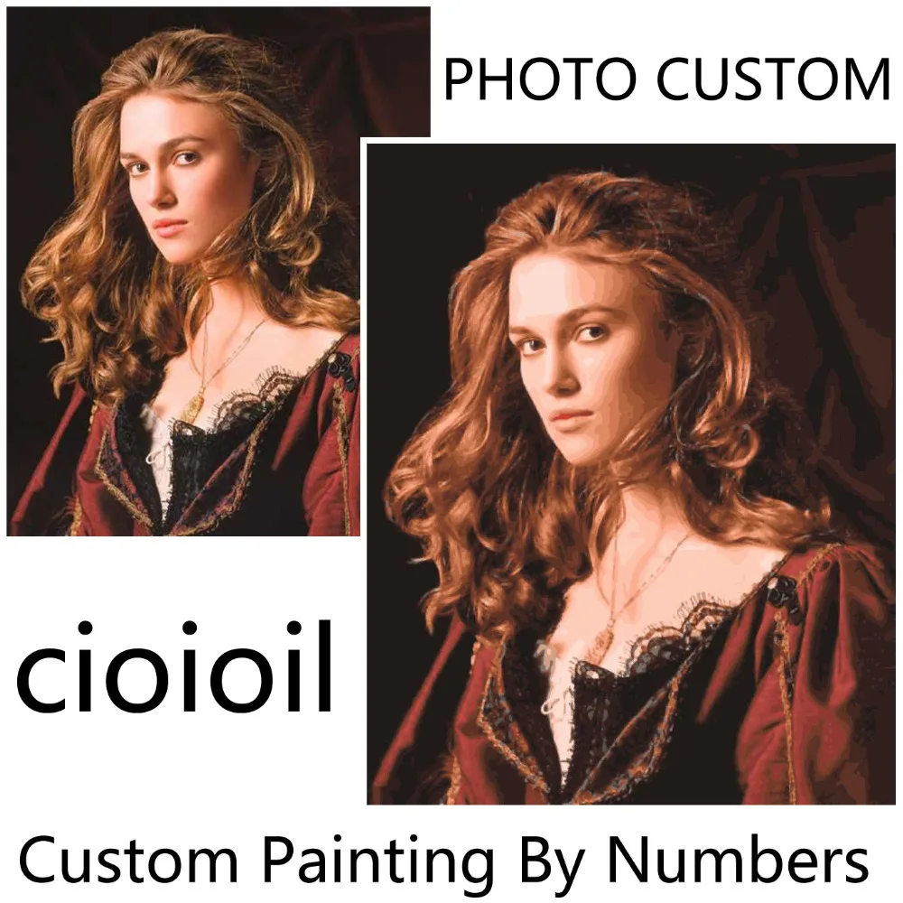 

Personality Photo Custom DIY Oil Paint Paintings By Numbers Customized Drawing Dropshipping Kits gift Colors by Numbers Acrylic