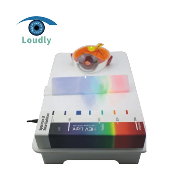 Синий тестер объектива Анти-синий демонстрационный инструмент | Инструменты