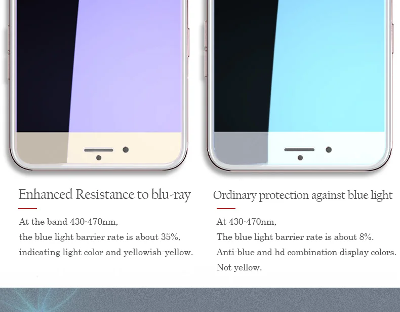 Закаленное стекло для Apple iPhone 5S 5 SE защита экрана 9H анти синий светильник защитная пленка, стекло для iPhone 5 SE 5C