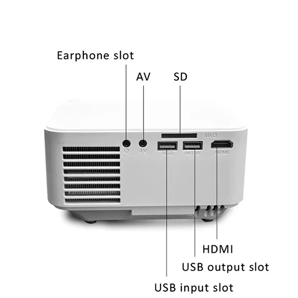 Оригинальный Luxcine PTP200 проектор 2016 новые мини из светодиодов портативный для