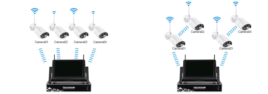 7 дюймов ЖК-дисплей Дисплей 4CH 1080P WI-FI NVR Камера видеонаблюдения системы безопасности Беспроводной NVR Kit дома WI-FI наружного наблюдения IP Камера 2CH