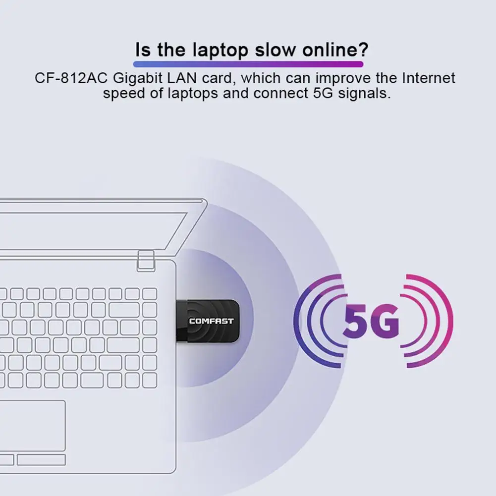 USB Mini 1300M беспроводной сетевой WiFi ключ гигабитный неограниченный приемник адаптер для ПК настольный ноутбук Mac 2,4G/5G 802,11 AC