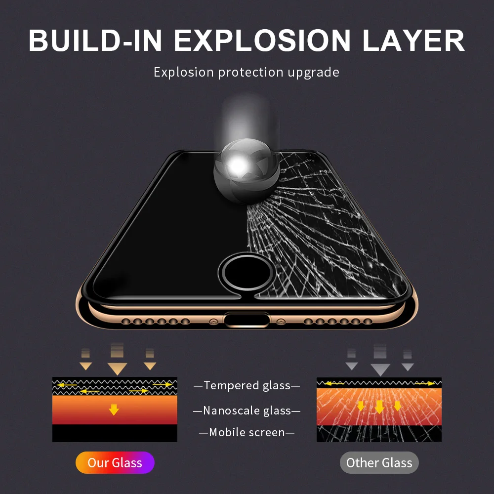 Ультратонкое закаленное стекло для iPhone 8 7 6 6S Plus Защитная пленка экрана iphone X XR XS MAX