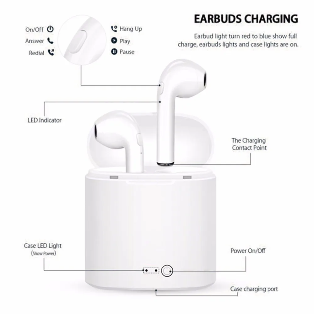 I7s TWS зарядка стерео наушники Bluetooth 5,0 гарнитура с зарядкой беспроводная гарнитура микрофон для всех смартфонов