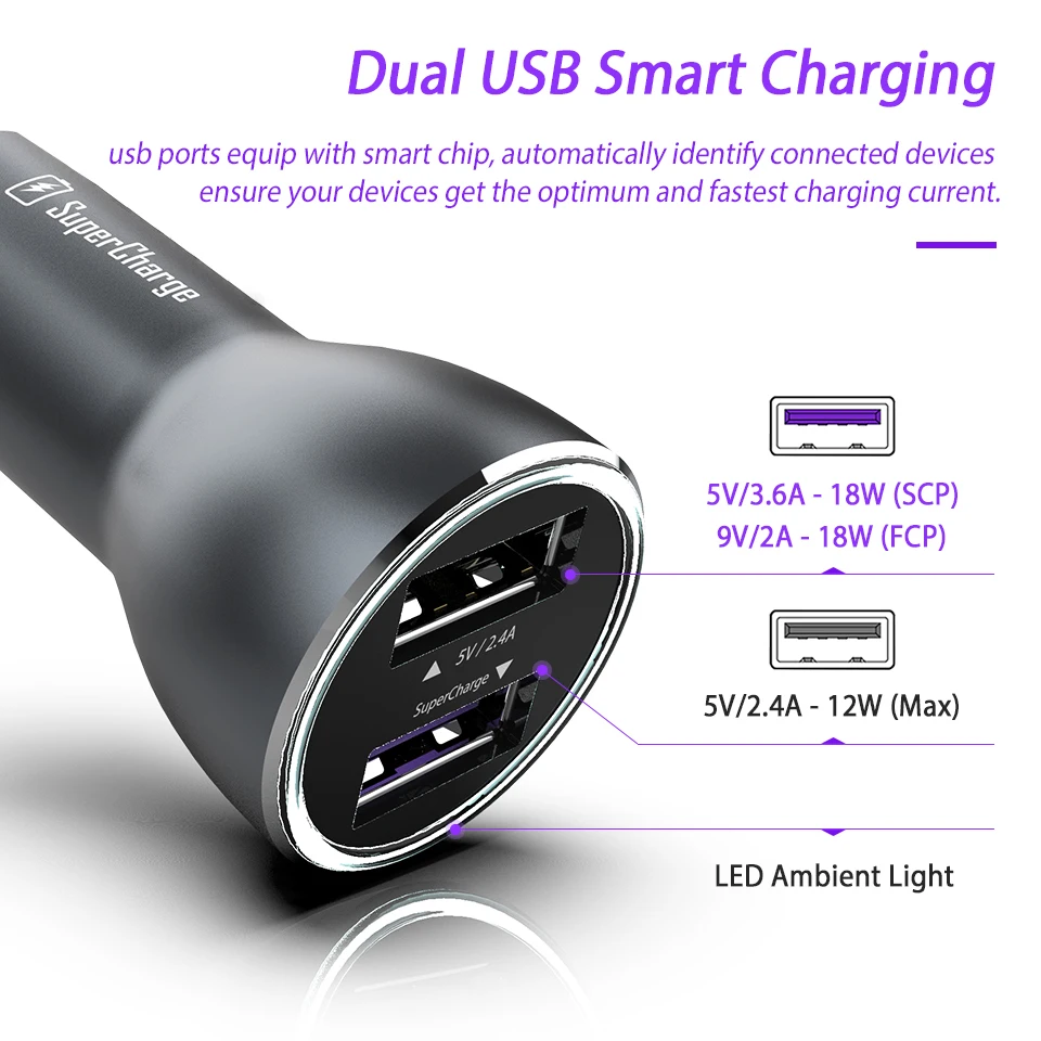 Для Huawei Supercharge автомобильное зарядное устройство Металл FCP быстрое для P20 P10 P9 Plus