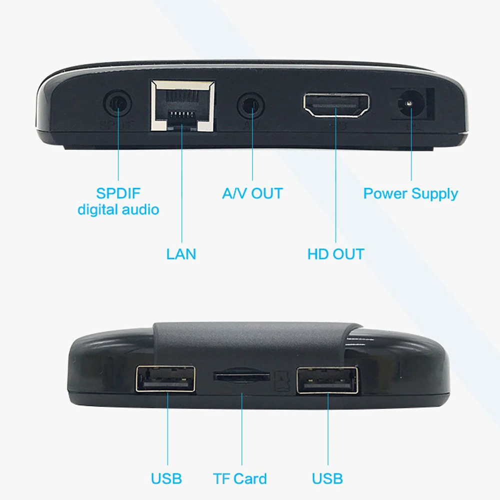 ТВ-приставка Magicsee N4 Android 7.1.2 2 ГБ 16 четырехъядерный Amlogic S905X 64 бит UHD 4K LAN и Wi-Fi H.265 HD