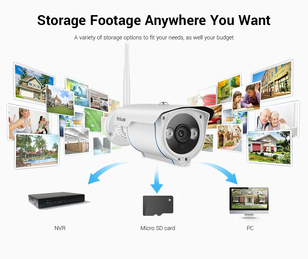 Sricam SP007 IP камера 1080P HD ИК детектор движения 2 4G wifi CCTV видеонаблюдения
