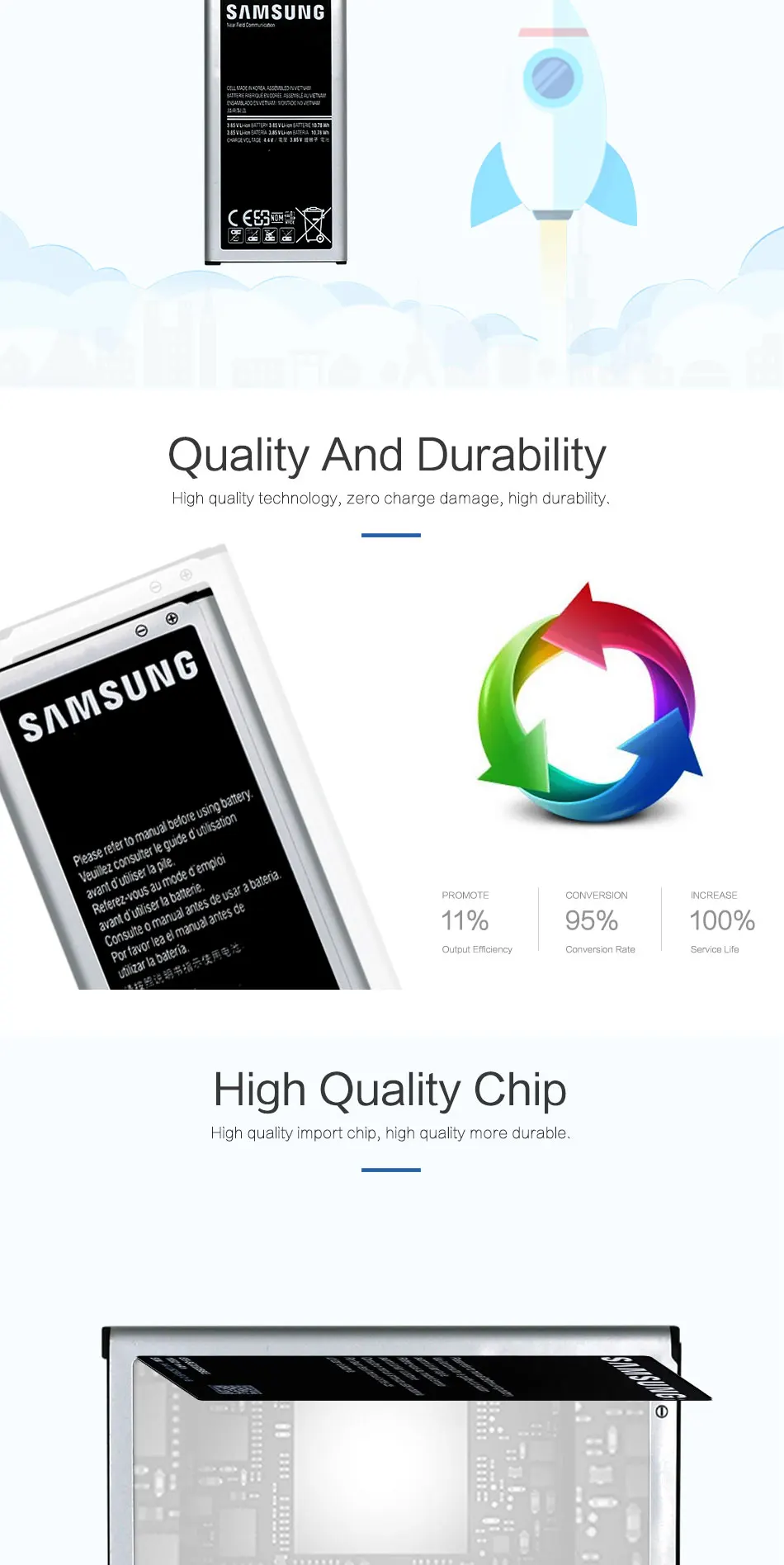 Samsung S5 Аккумулятор для Galaxy S5 G900 G900S G900I G900F G900H 2800 мАч EB-BG900BBE с NFC Сменный аккумулятор