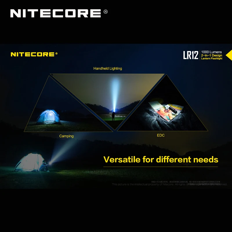 Горячая Nitecore LR12 2 в 1 дизайн CREE XP-L HD V6 светодиодный 1000 люмен выдвижной портативный фонарь