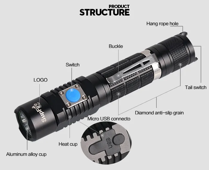 smart SupFire A3 CREE XM-L2 1100lm 5 Режим USB светодиодный фонарик 18650 Батарея для Пеший Туризм/вождения тур /Кемпинг/Рыбалка