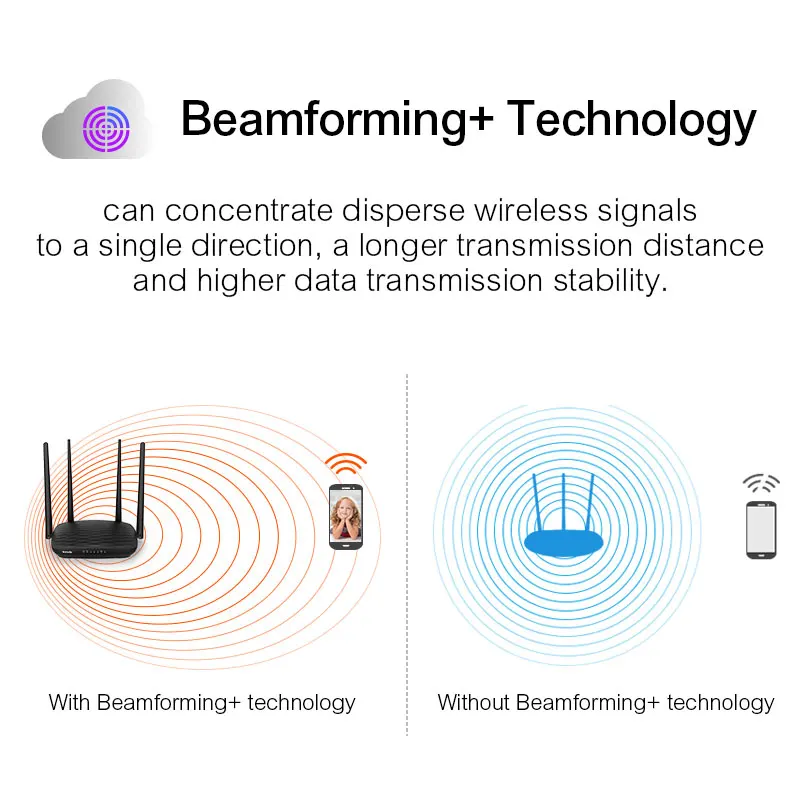 Tenda Беспроводной Wi Fi роутера AC5 Dual Band 1167 Мбит/с ретранслятор 2 4 ГГц/5 0 ГГц Smart APP