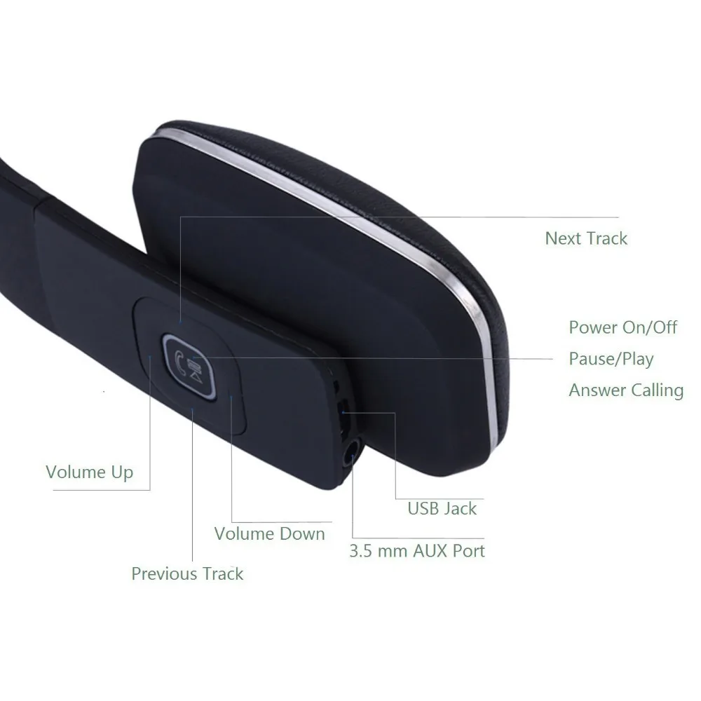 Наушники в простом стиле BOAS LC-8600, одноцветные, беспроводные, Bluetooth 4,1, стерео наушники, компьютерные наушники с микрофоном