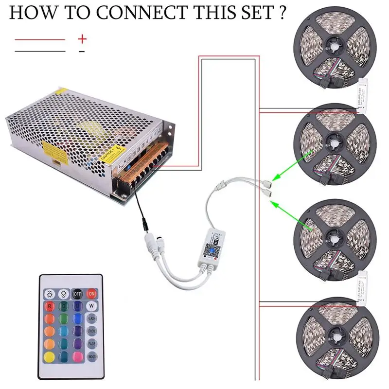 SMD 5050 1200 светодиодный s RGB Светодиодные ленты Комплект Гибкая диод лента фонари с 2