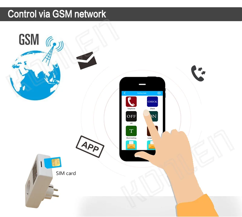 16А GSM розетка ЕС Розетка Реле дистанционного управления для дома гаражная дверь ворот SMS контроль температуры Лер с датчиком