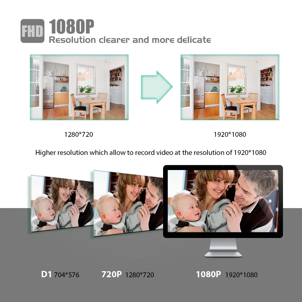 1080P 2.0MP беспроводная уличная Водонепроницаемая HD Wifi ip-камера Onvif наблюдения для W18 K7 G90B W2 WiFi GSM домашняя сигнализация 32G 64G TF