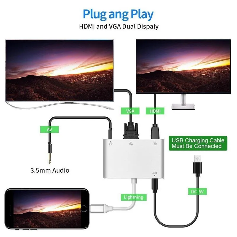 Адаптер Lightning/HDMI/VGA для IPhone X 8 7S 6S Plus 1080P|Переходники и адаптеры| |