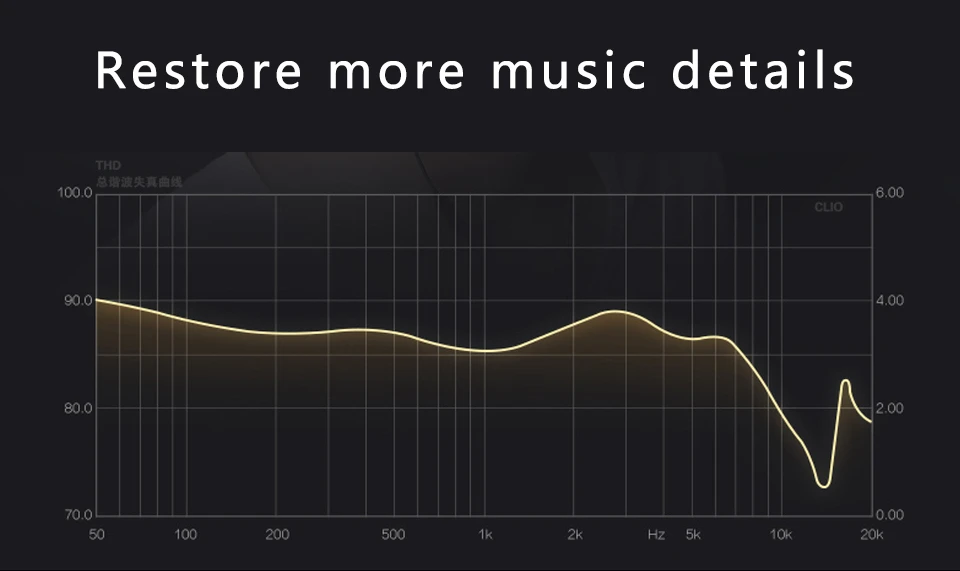 Наушники PTM с шумоподавлением, наушники HD HiFi, гарнитура, супер бас, стерео наушники для мобильного телефона, для Iphone, xiaomi