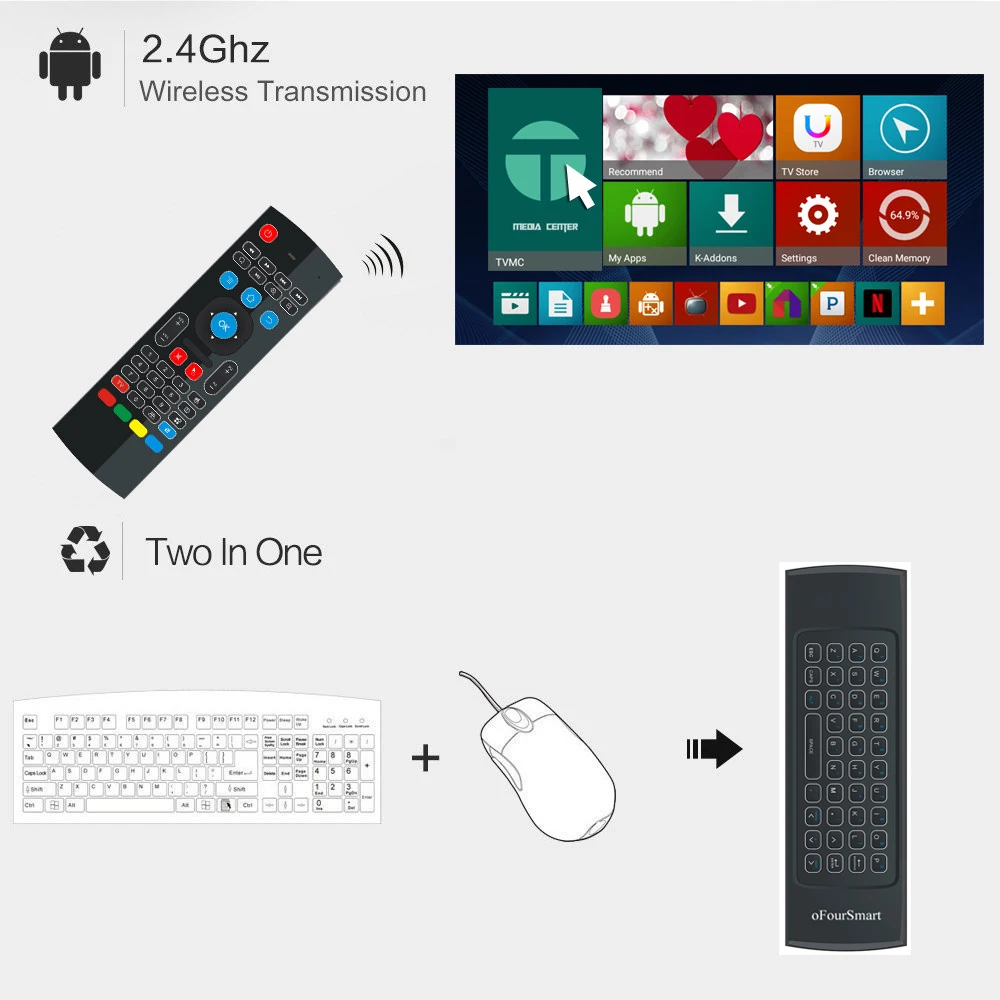 Smart MX3 Air Mouse Per H93 mini KM8P X96 Mini H96 pro android tv box pc Del Computer Portatile TV 2 4 ghz mouse|ТВ-приставки и
