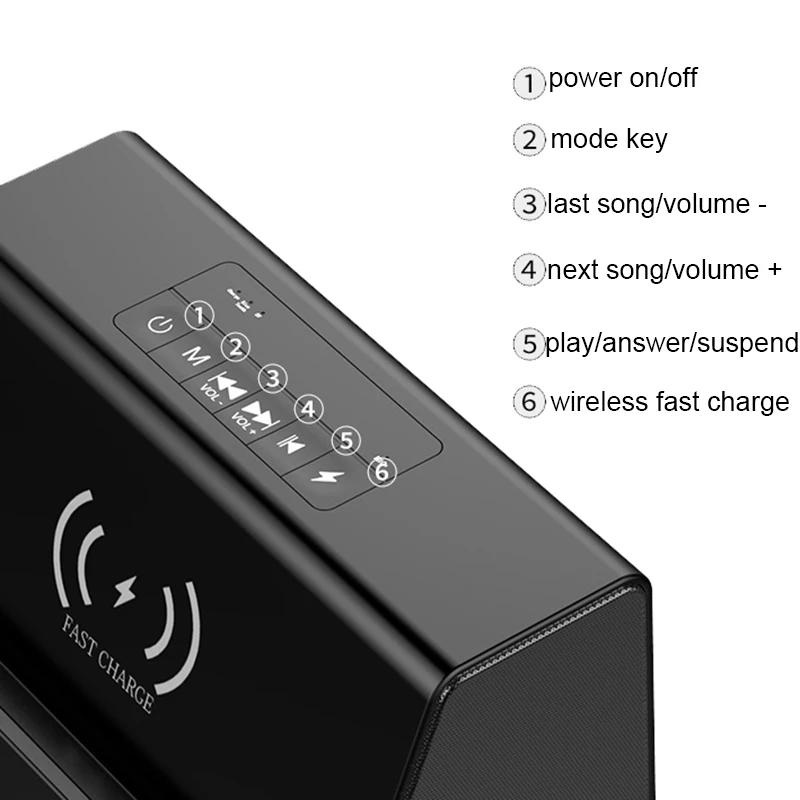 2 в 1 Bluetooth динамик+ 10 Вт Быстрое беспроводное зарядное устройство Handfree вызов портативный басовый банк питания звуковая коробка для samsung/iPhone